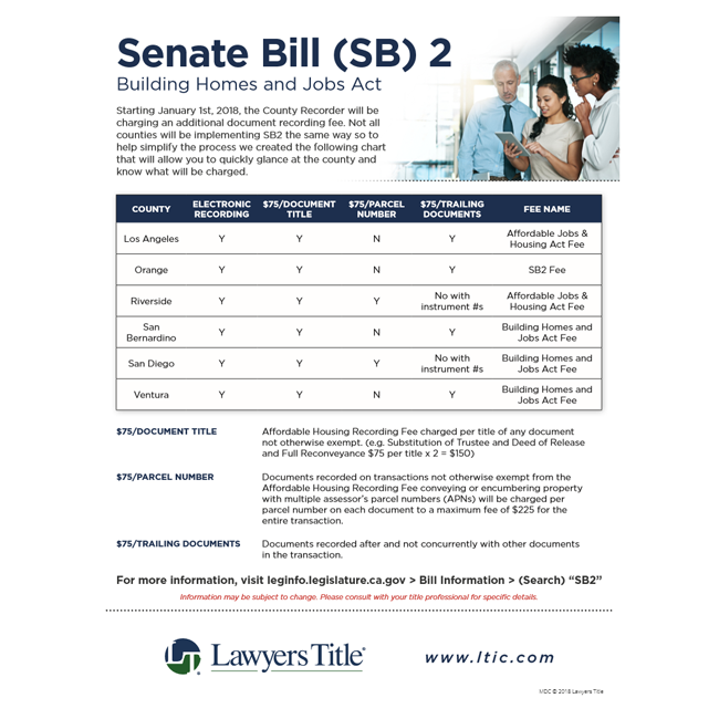 SB2-Flyer